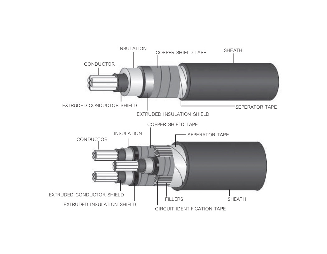 12/20 (24) KV-CV