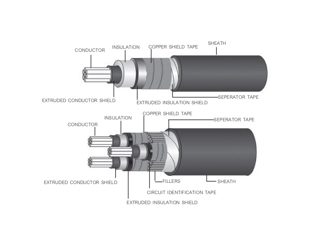 6/10 (12) KV-CV