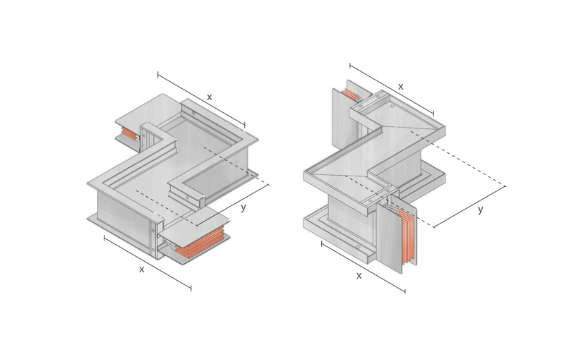 OFFSETS