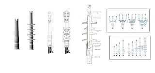 TERMINATION KIT