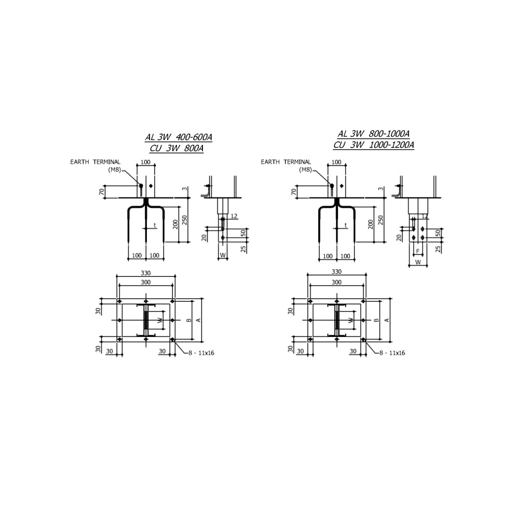 FLANGED END