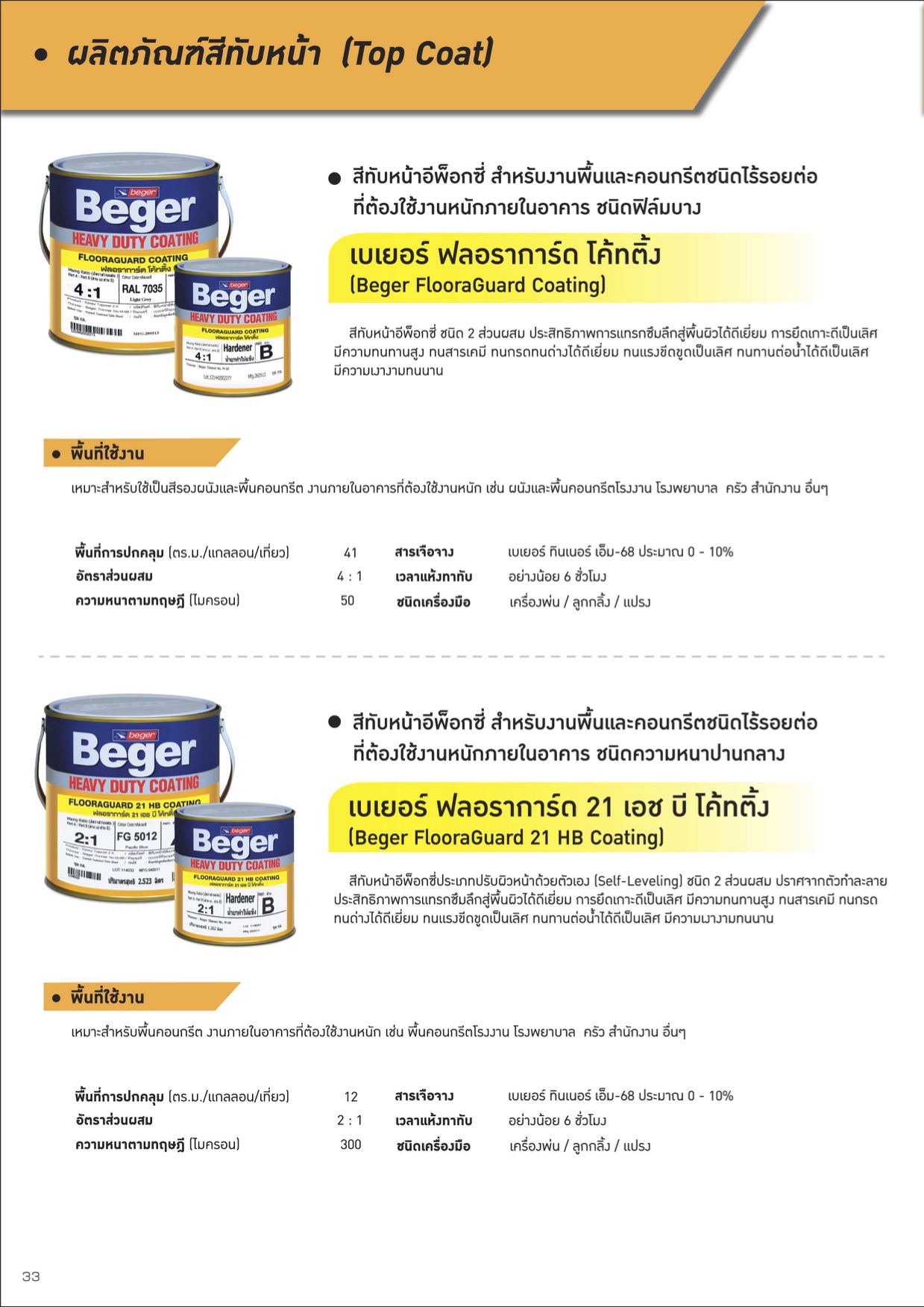 Beger Flooraguard Coating